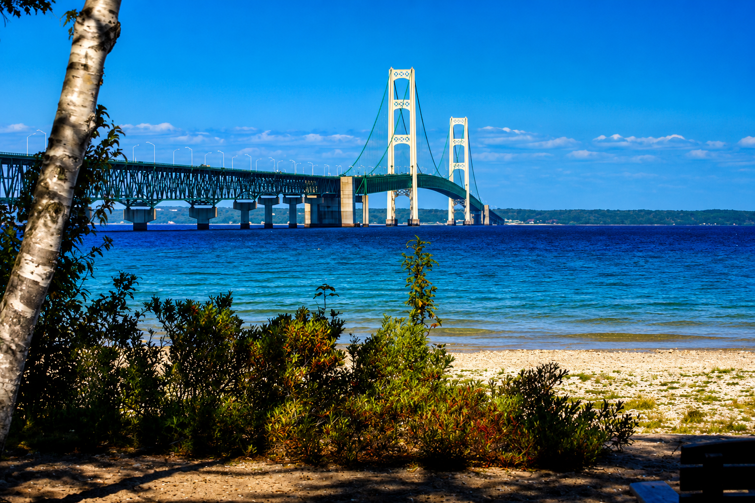 The Mighty Mac